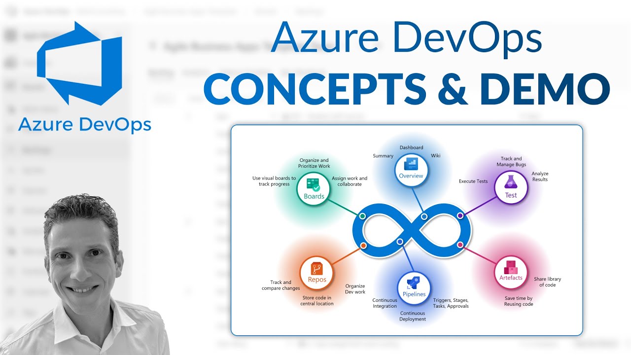 Azure DevOps - OVERVIEW for BEGINNERS with basic concepts and demo