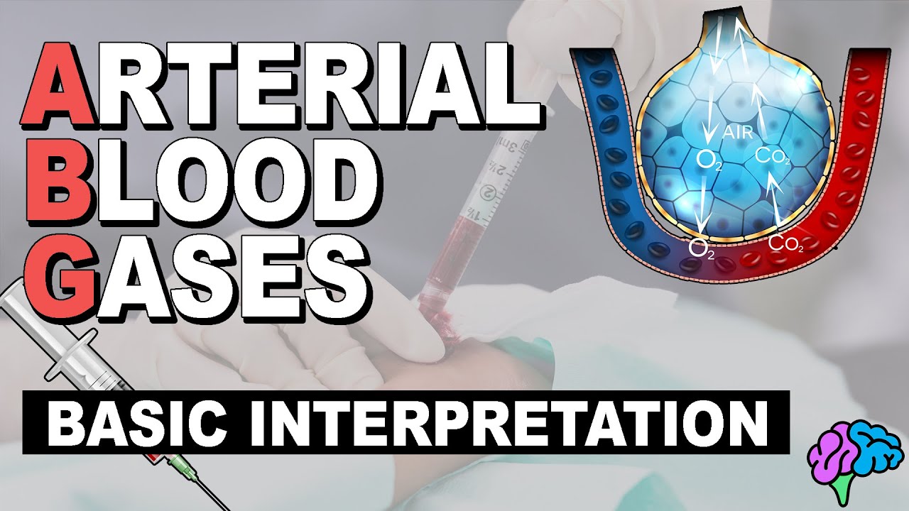 Basic ABG Interpretation | Arterial Blood Gases (Part 3)