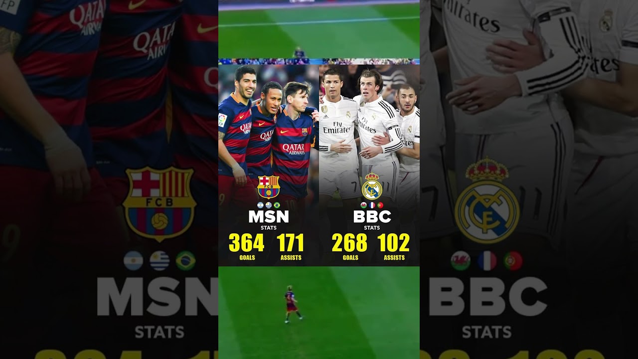 BBC vs MSN | Who you choose?