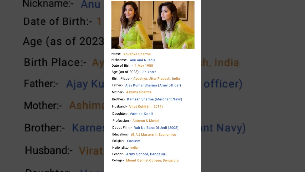 Beautiful_Actress_Anushka_Sharma_Biography_#shorts_#shortvideo_#youtubeshorts #trending #biography