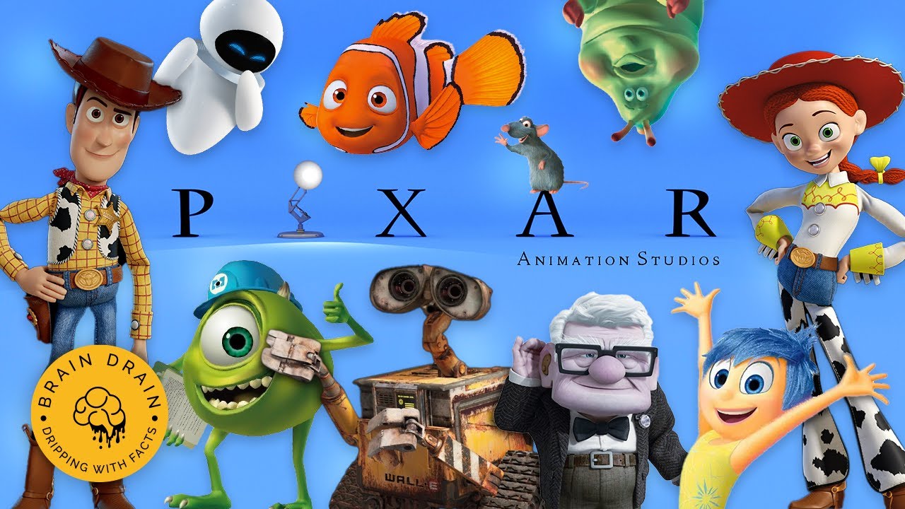 Best PIXAR Movies - RANKED (2022)