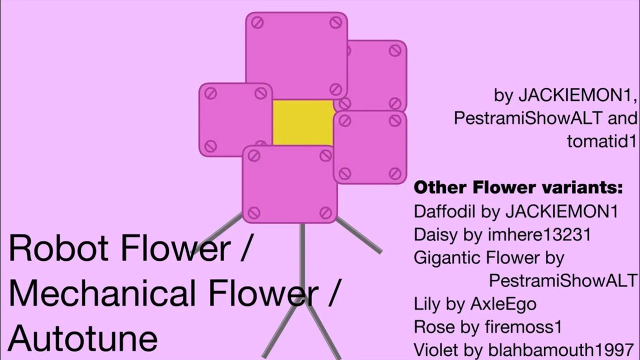 BFDI Auditions