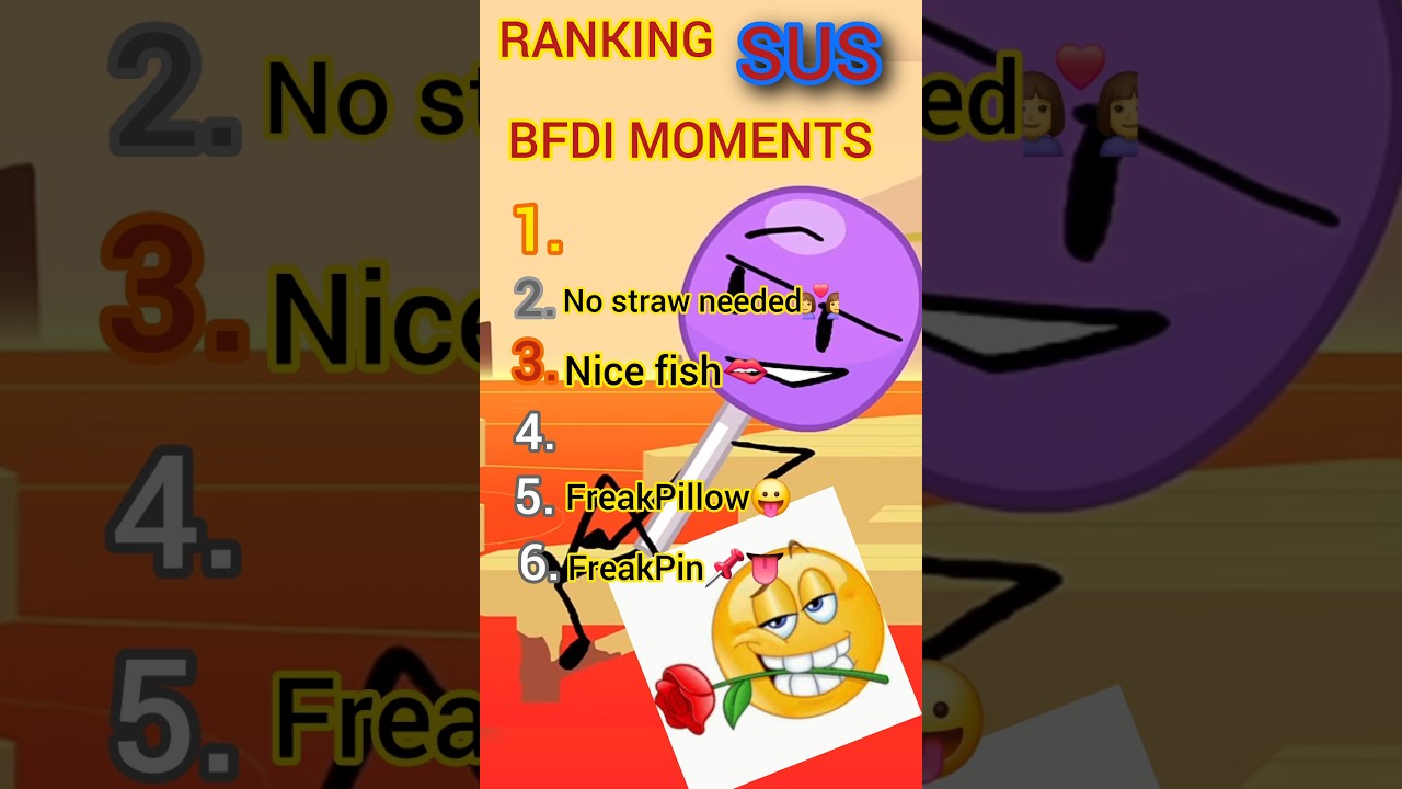 Bfdi sus moments ranked🤨📸💯💯 #bfdi