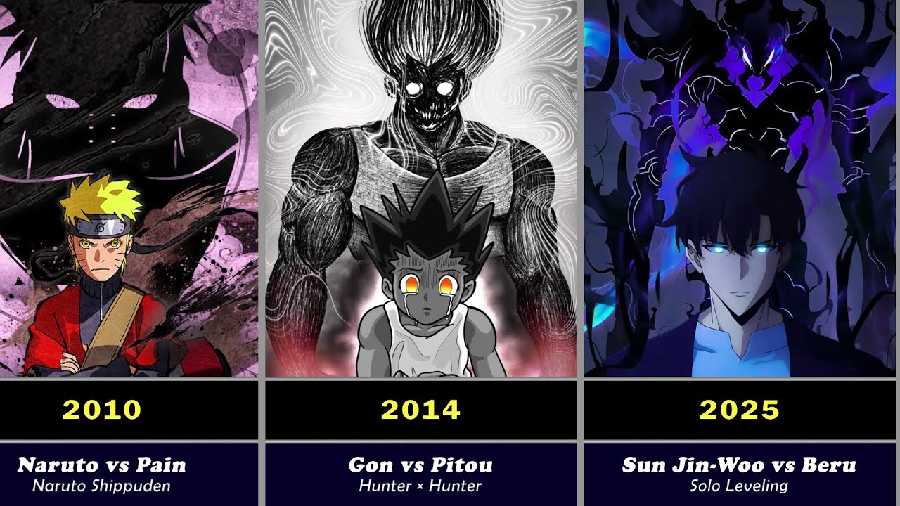 Biggest Anime Fight Each Year (1985 - 2025)