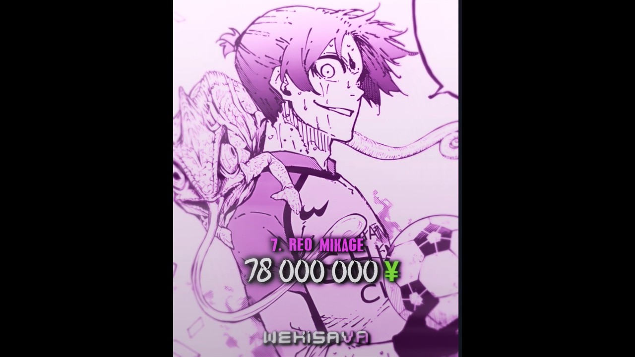 Blue Lock Final Ranking 🥇🏆 // Blue Lock - Manga Edit