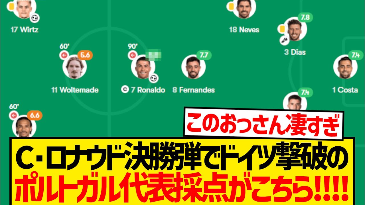[Breaking News] Here's the score for C. Ronaldo (40) against Germany wwwwww