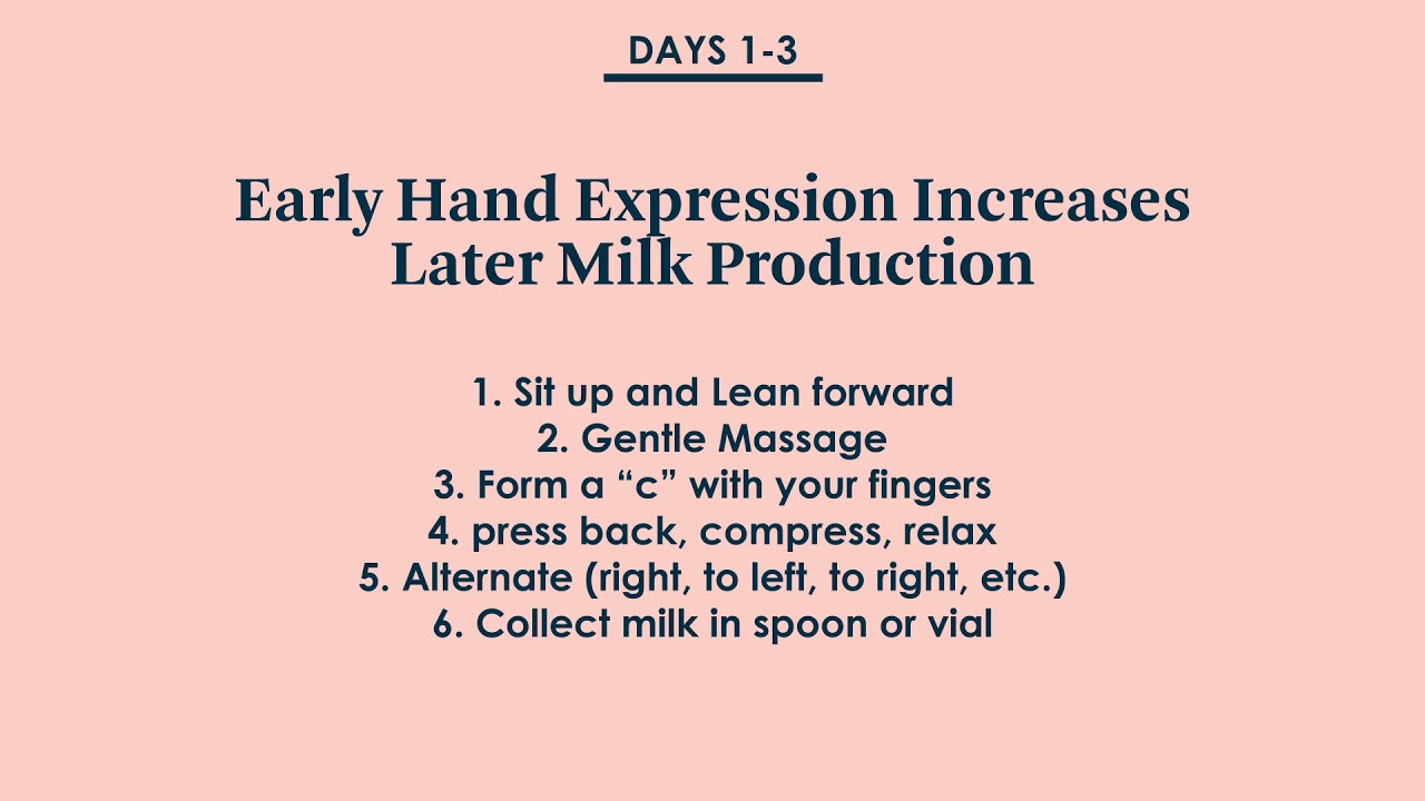 Breastmilk Production Pt II  Hand Expression