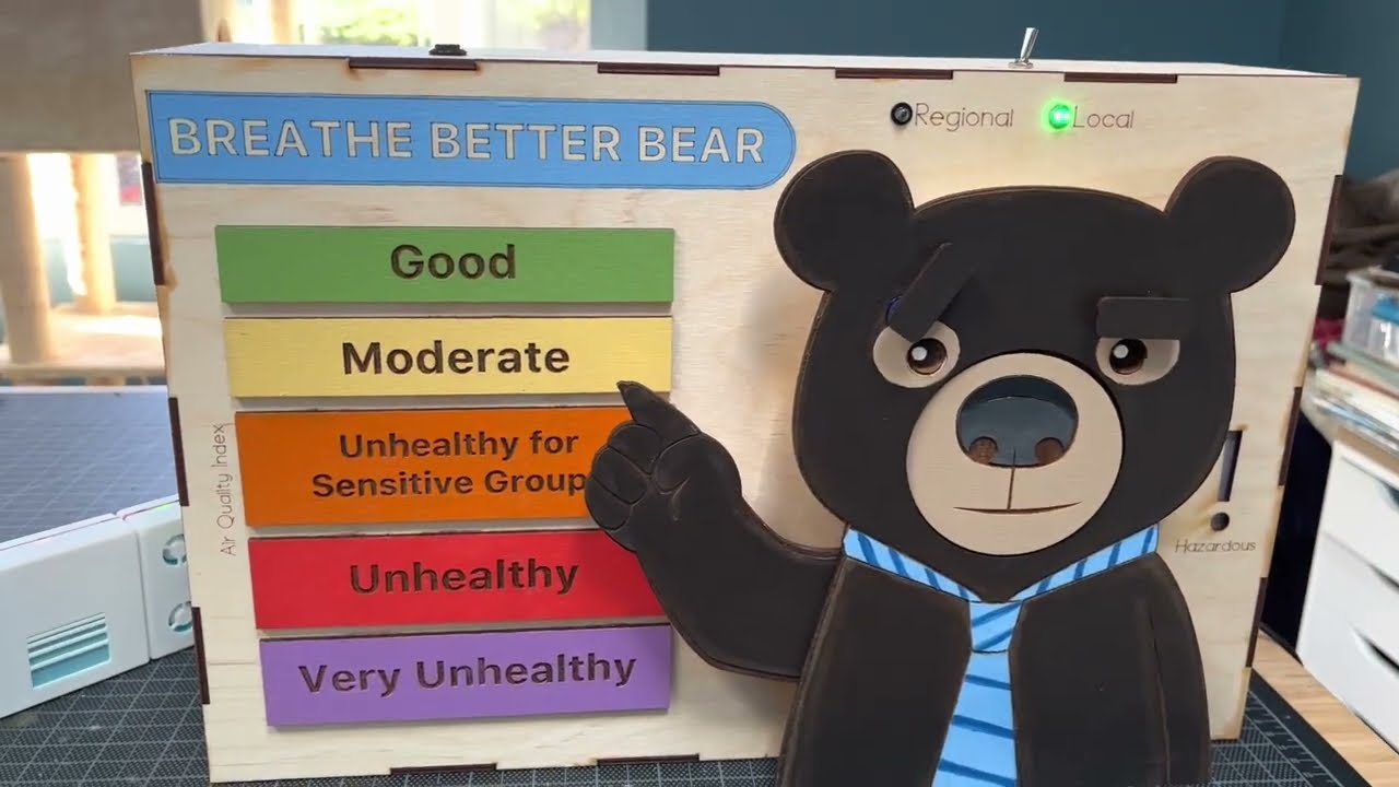 Breathe Better Bear