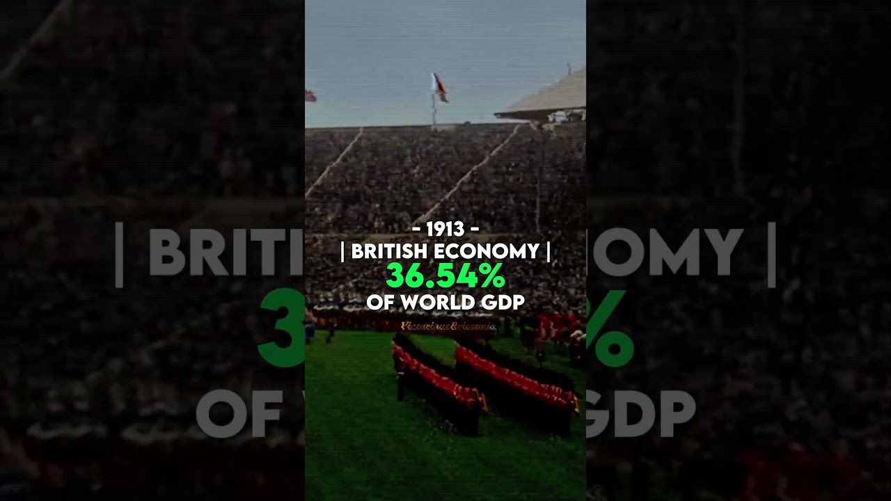 British Empire GDP