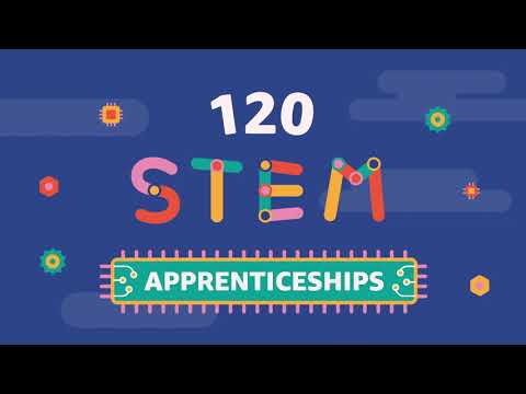 Building careers in computer science with Amazon Future Engineer