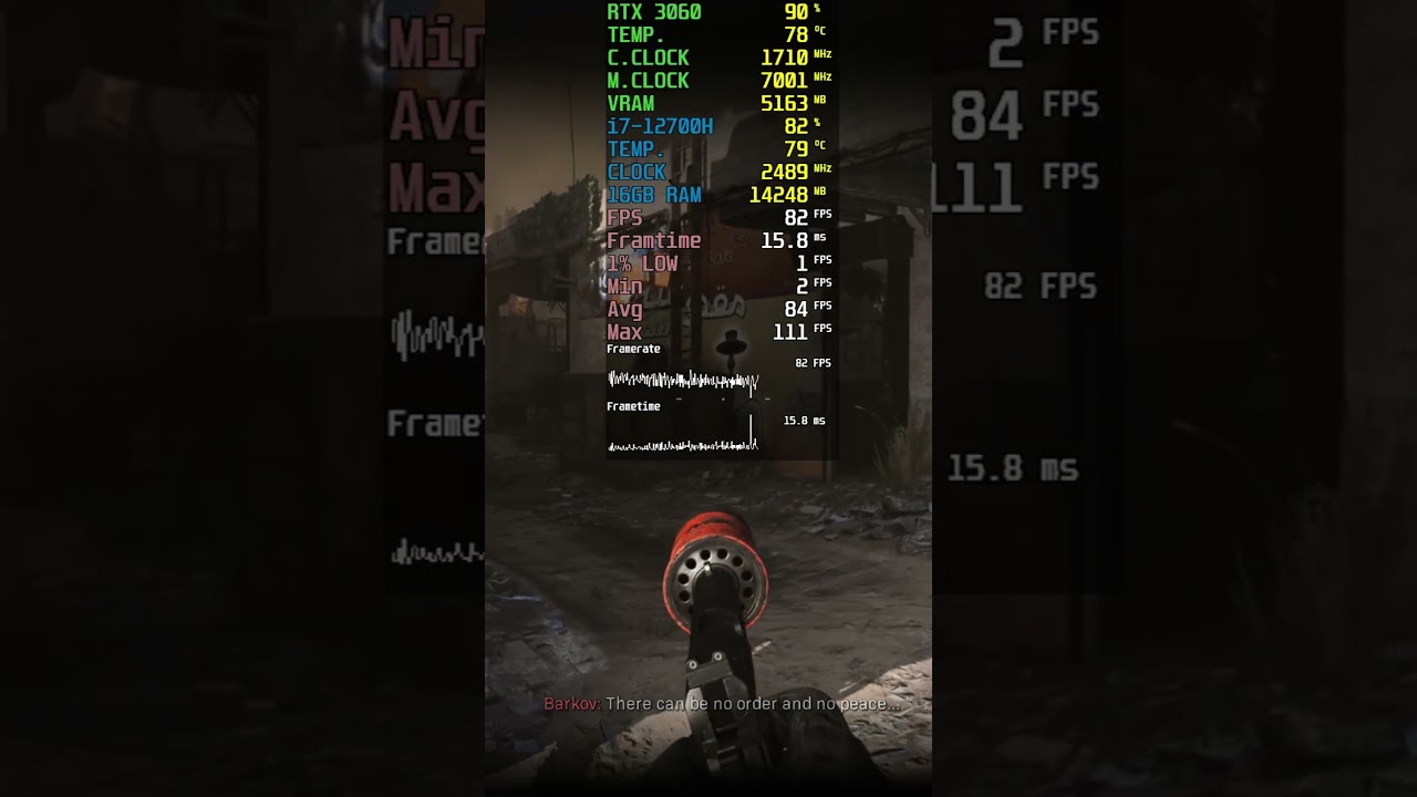 Call of Duty: Modern Warfare | RTX 3060 | i7-12700h | #benchmark #gaming #laptop