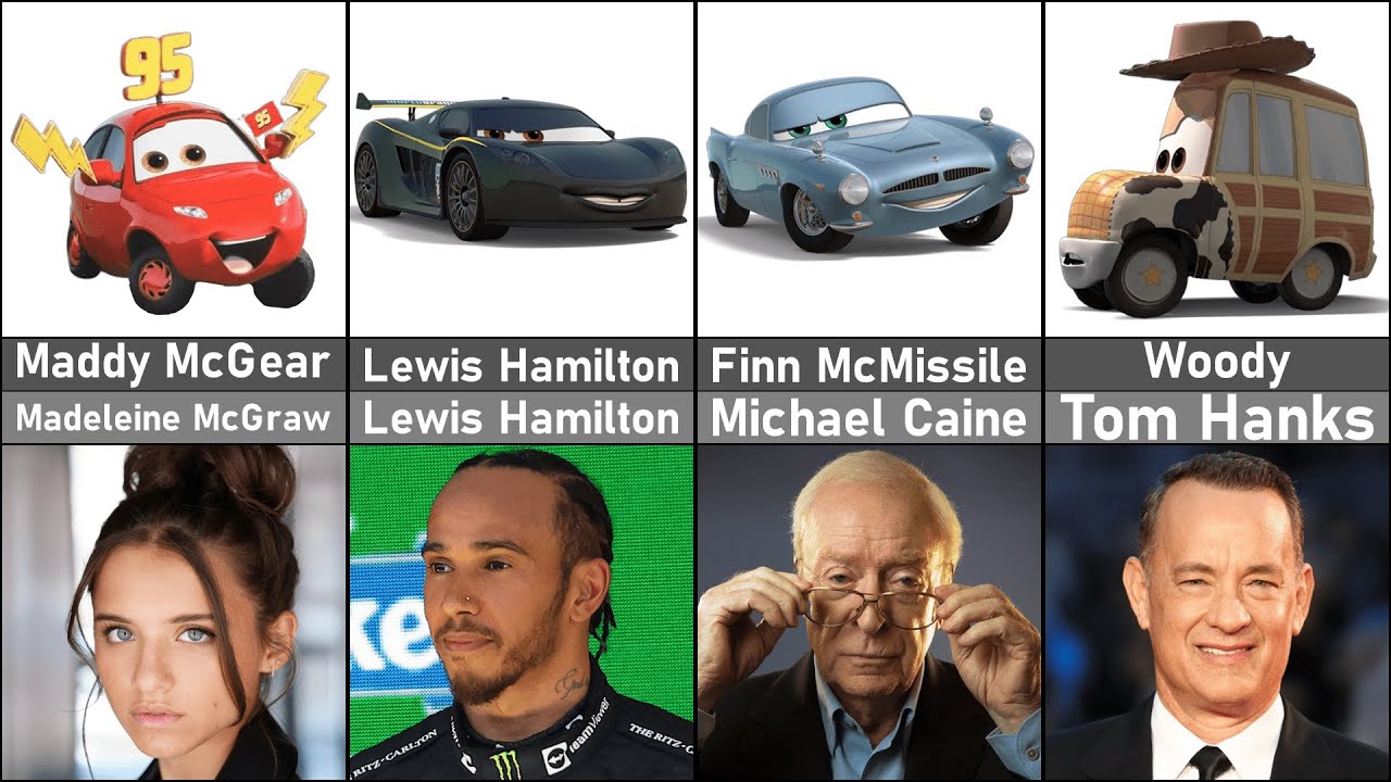 Cars Characters and their Voice Actors