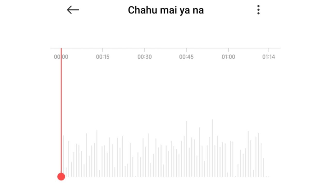 Chahu Mai Ya Na | Cover | Shetu's Playlist |