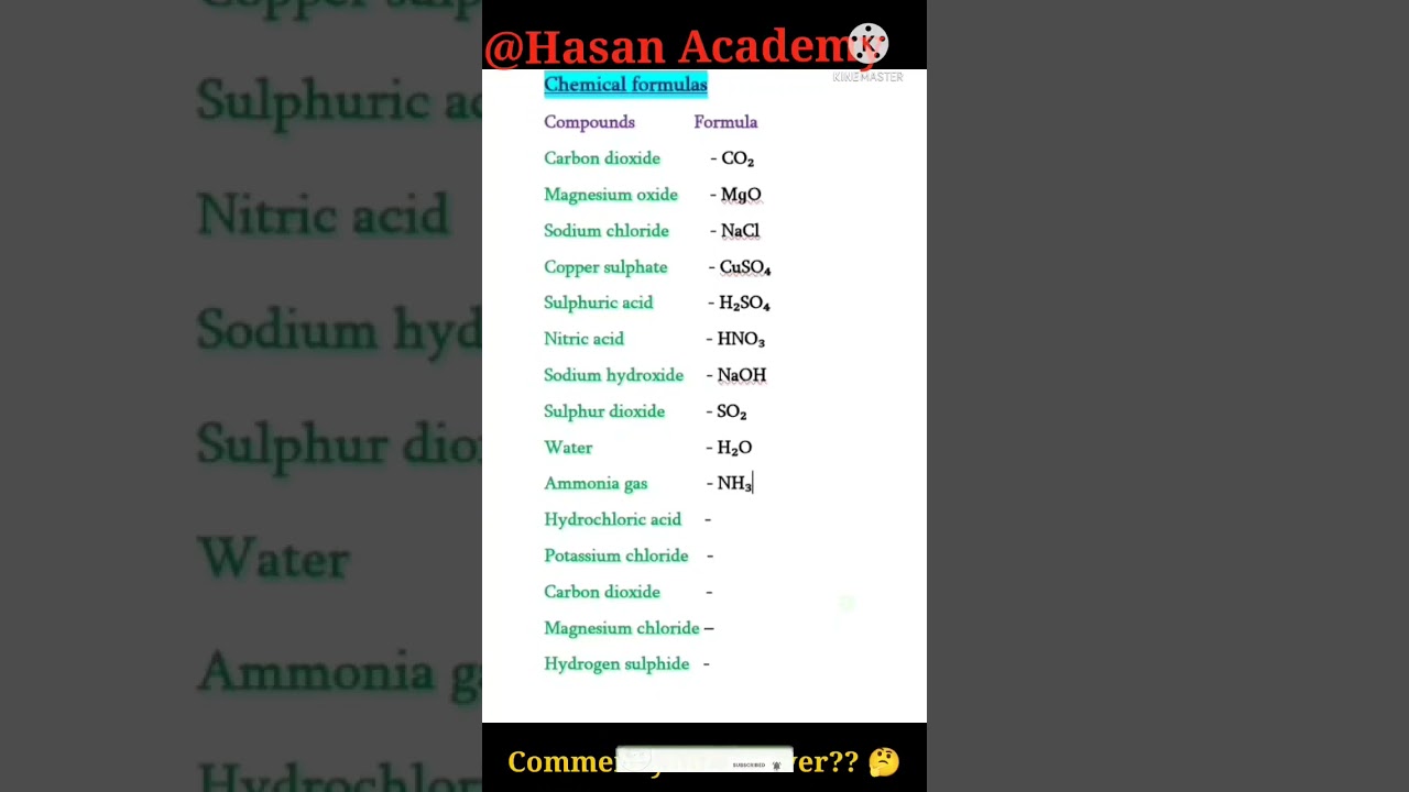 Chemical formulas or chemical compounds names