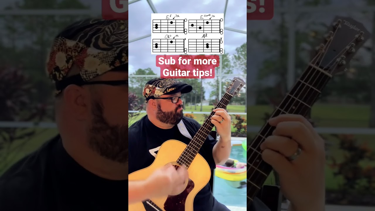 Church Chords Guitar Tutorial! #guitar #music #shorts #youtubeshorts #guitarra #love #church #lesson