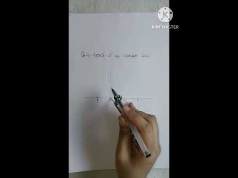 Class 9 Maths || How to represent √3 on number line || Let's Start Learning,