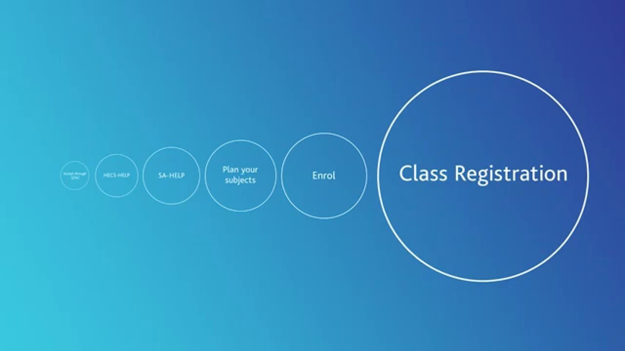 Class Registration