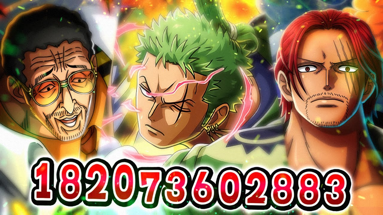 Close To Damage Cap? ★15 Super Boss Kizuna Clash! (ONE PIECE Treasure Cruise)
