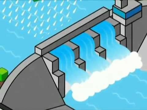 ¿Cómo funciona una central hidroeléctrica?