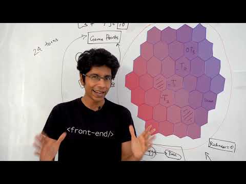 Codingame Spring Challenge 2021 - Competitive programming with artificial intelligence