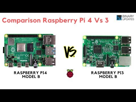 Compare New Raspberry Pi4 Vs Raspberry Pi3 (Model B/B+)