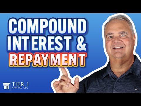 Compound Interest vs Simple Interest: The Key Differences