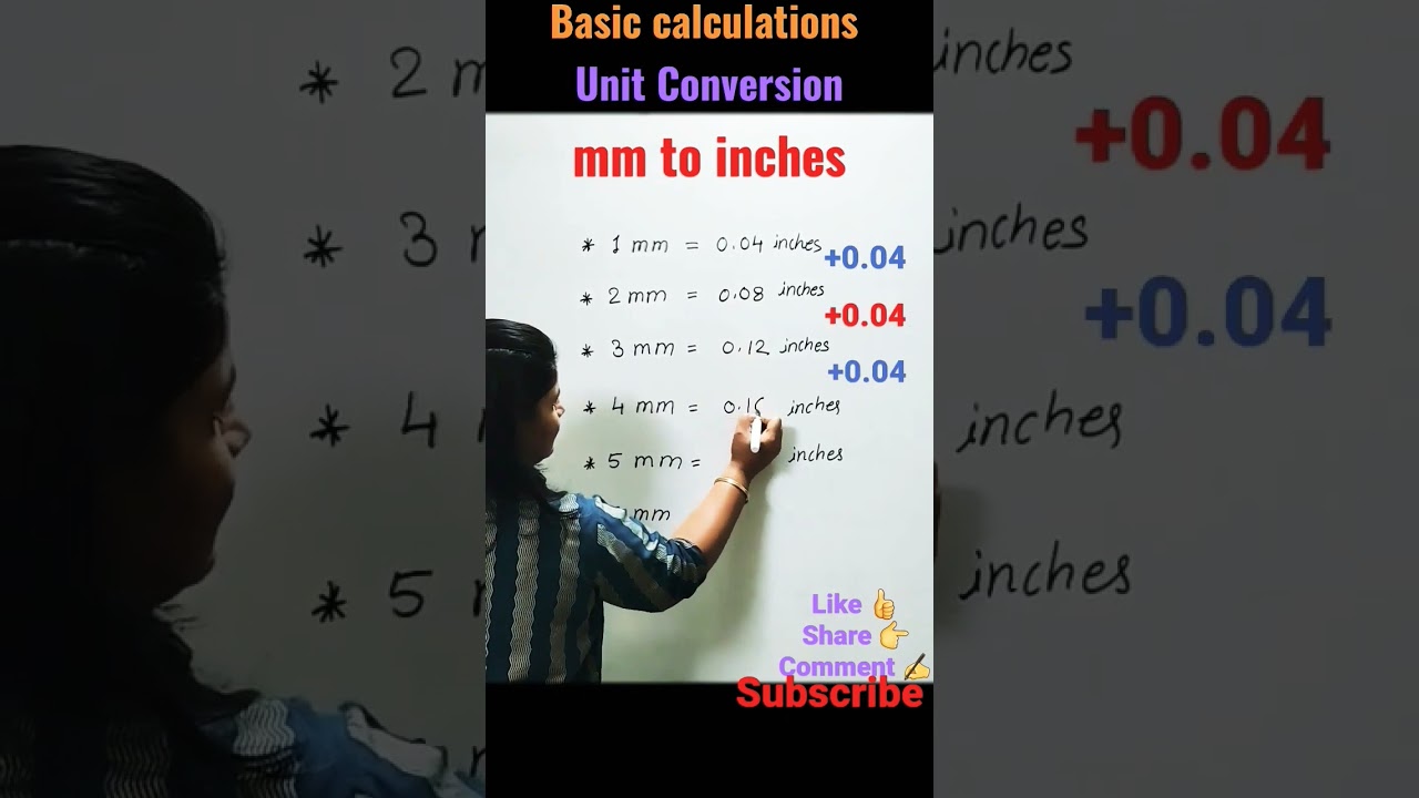 conversion mm to inches @placeofmeraki #shortvideo #youtubeshorts #trending #shorts #short #viral