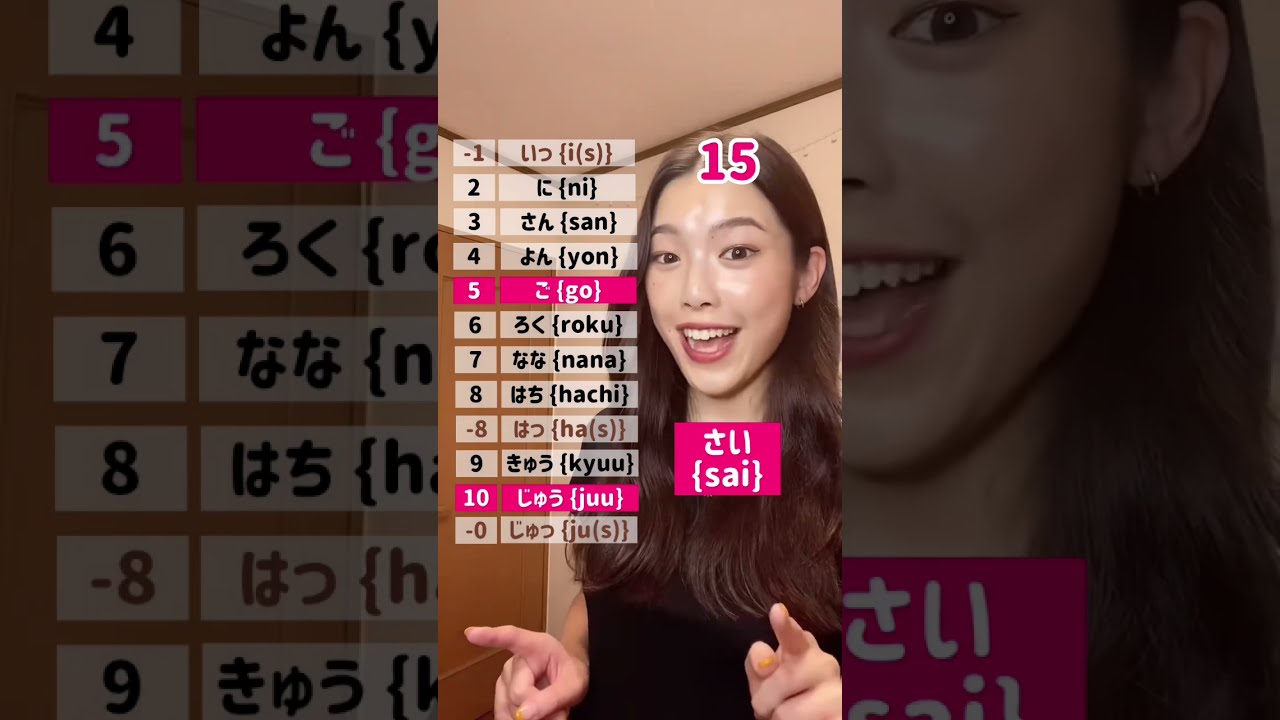 Count Age in Japanese🇯🇵#shorts