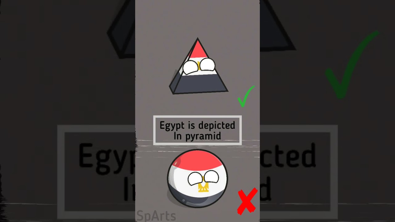 Countryballs rule Part-1 🌍 #shorts #countryballs #india