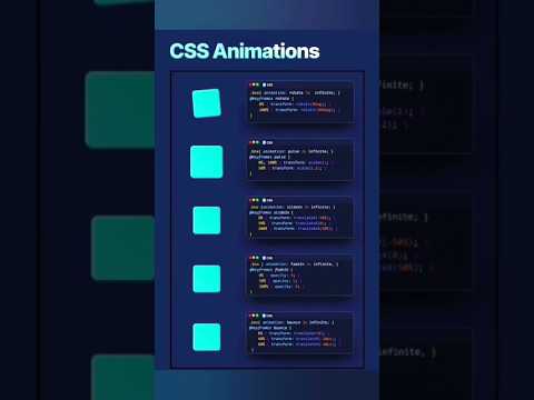 css animation | css keyframes | #css #animation #shorts #coding #viralshorts #html5 #backend