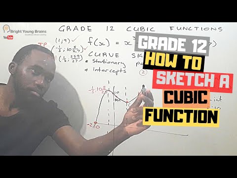 Cubic functions grade 12, How to sketch the graph of a cubic graph
