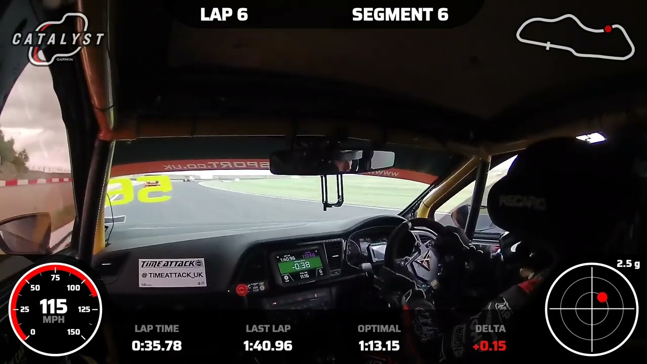 Cupra Leon Time Attack 26/05/2025