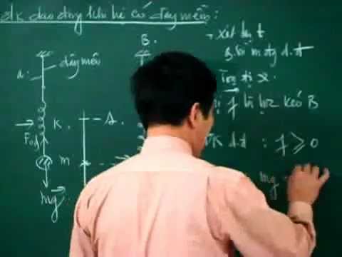 Dao dong dieu hoa 1 (tanggiap.vn).flv