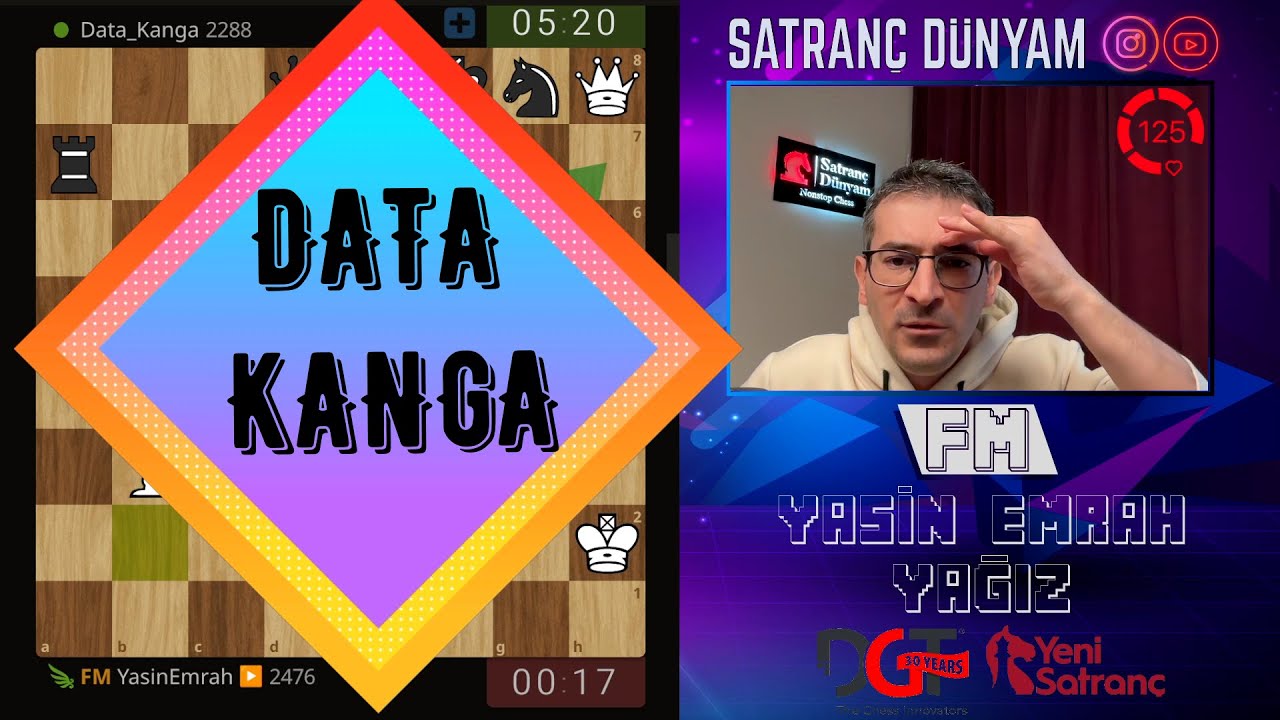 DATA KANGA ile 89 HAMLE Süren SATRANÇ Maçı