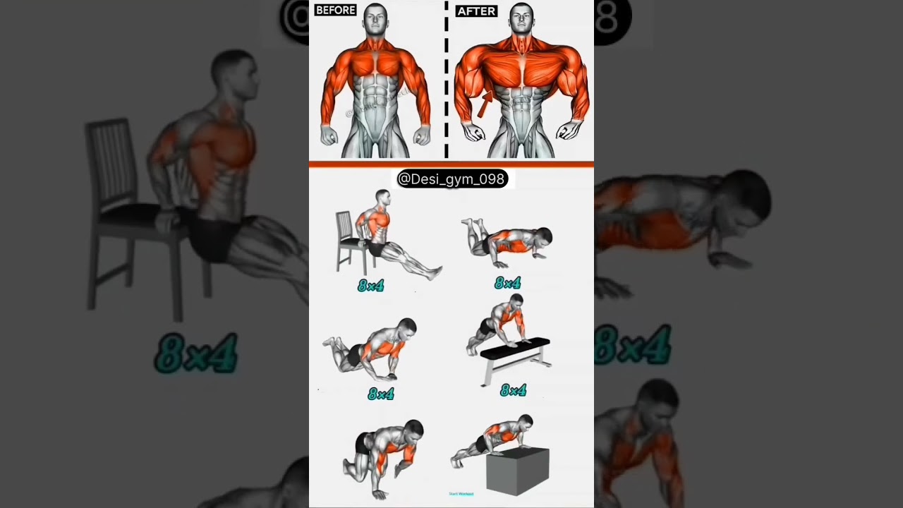 desi workeout home fitness#absworkout #workout #home #abs #fitness #motivation