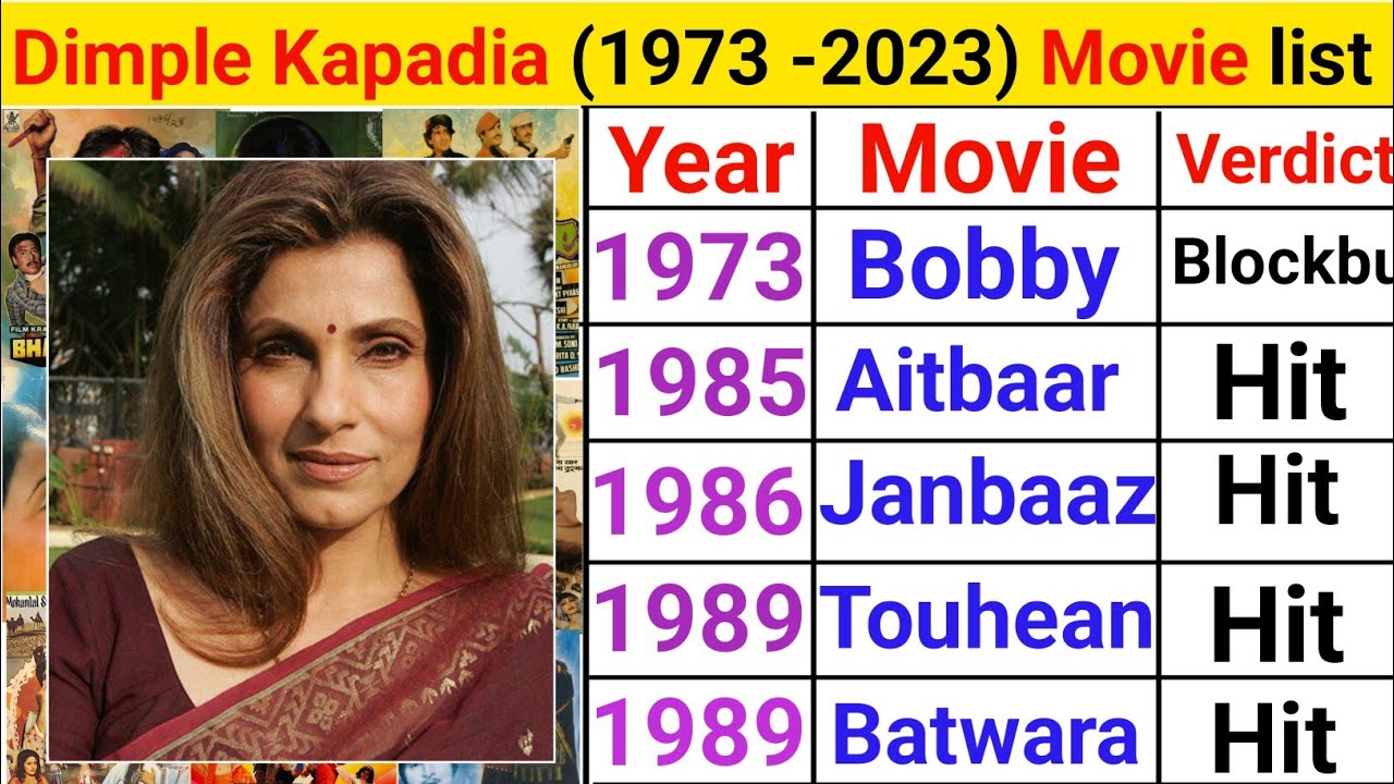 Dimple Kapadia all movie list | dimple Kapadia film list | dimple Kapadia movies