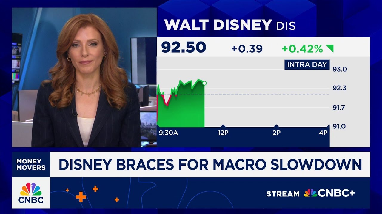 Disney earnings: Here's what to expect