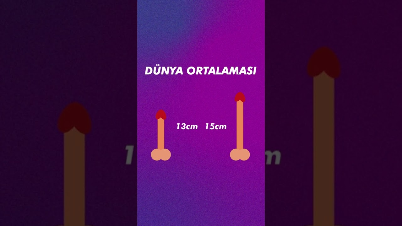 Dünya ve Türkiye Penis Ortalaması, Video'nun tamamı kanalımızda