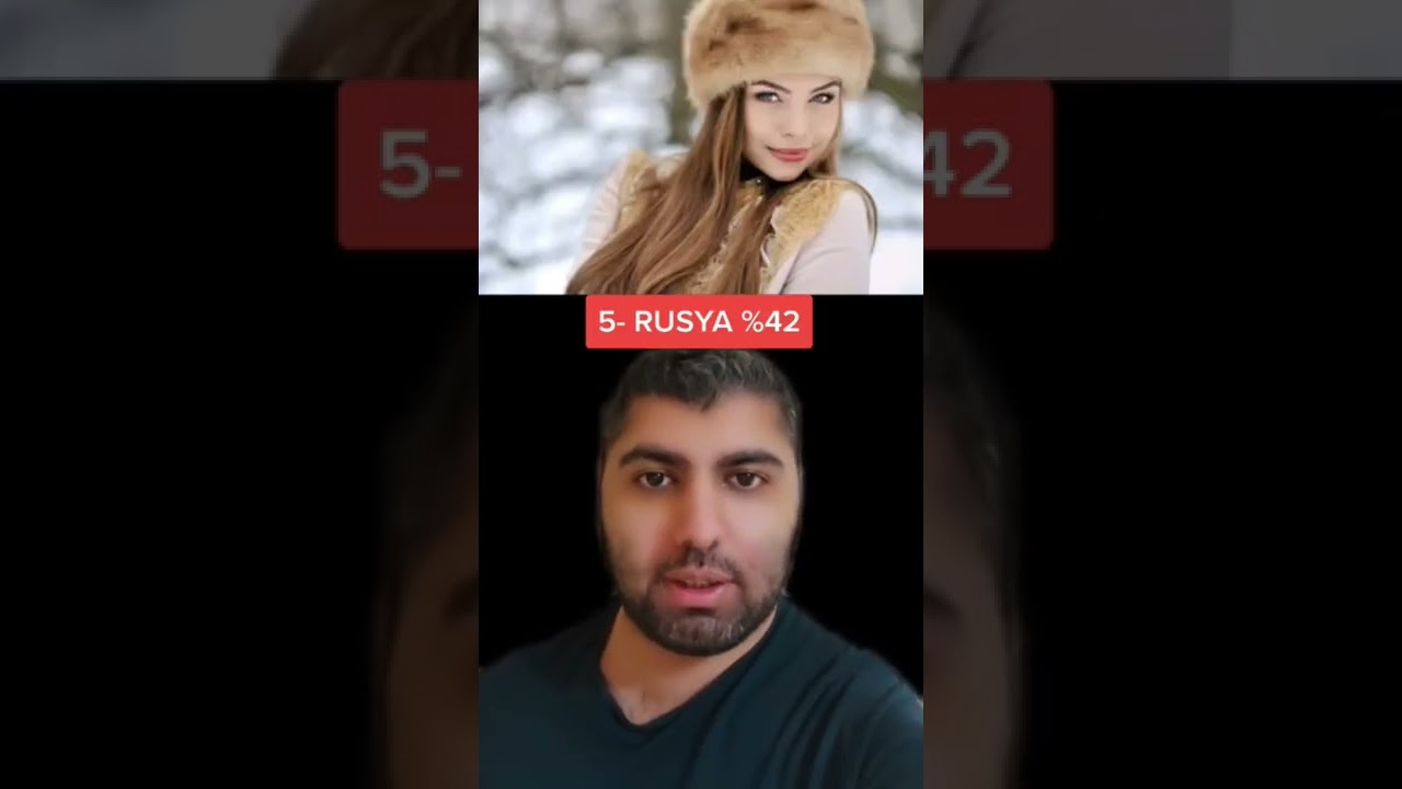 Dünya'nın en güzel kızları hangi ülkede yaşıyor ? 😳 #shorts