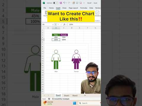 Don't Create Boring🥱 Charts‼️Instead Use Amazing Charts #exceltips #excel #shorts #exceltricks