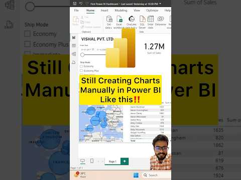 Don't Create Charts Manually in Power BI‼️Instead Use AI Feature😎 #powerbi #chart #shorts #excel