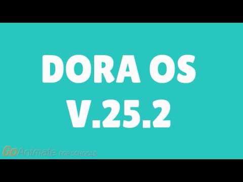 Dora OS V.25.2 Creepypasta