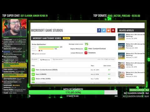 DOUG ACABA COM O ARGUEMTNO DAS NOTINHAS DO METACRITIC | Cortes do Doug