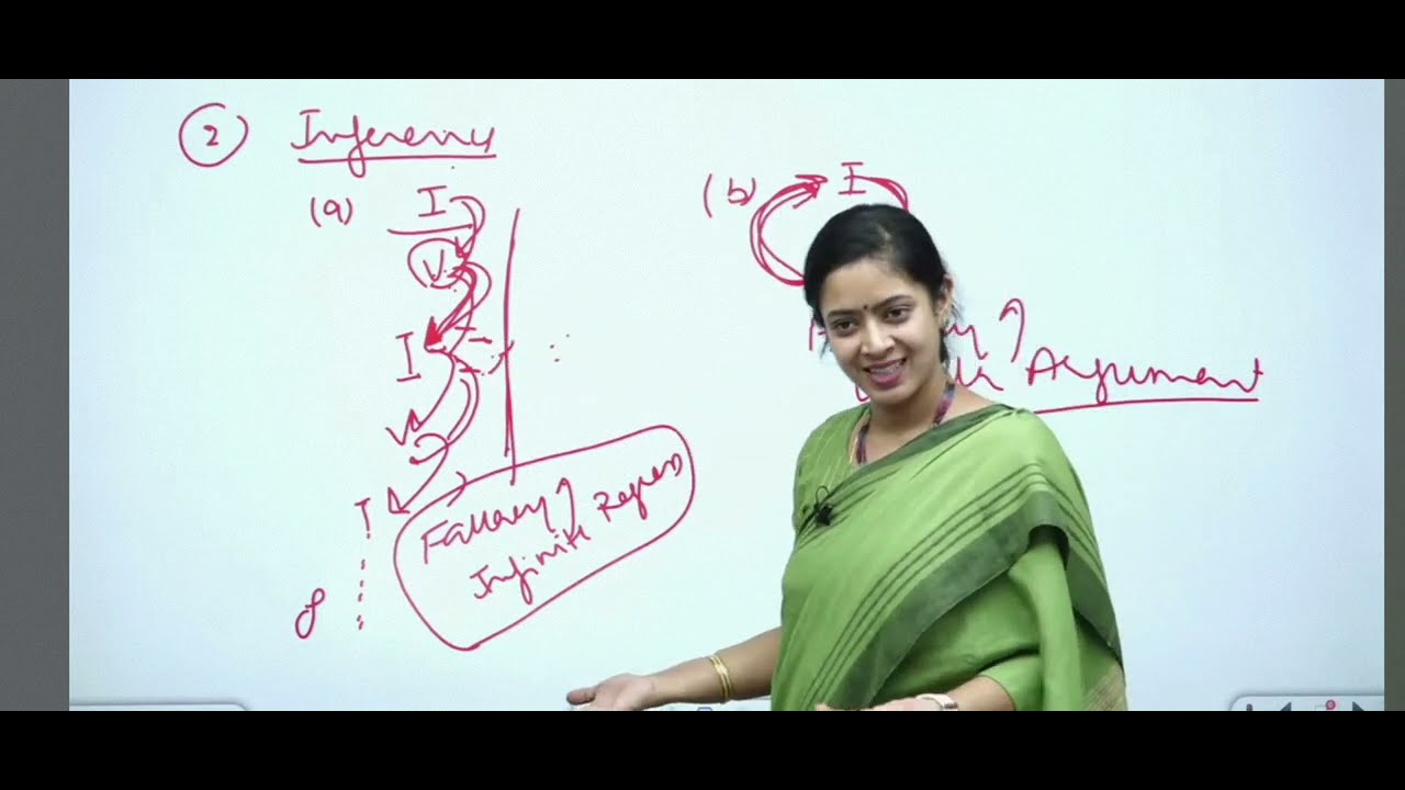 Dr. Tanu Jain Ma'am viral video 😮❤ | | #upsc #lbsnaa #ias #ips #trending#viral