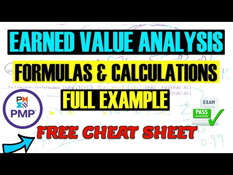 Earned Value Analysis Calculations Tutorial | CPI, SPI, CV, SV, EAC, ETC, BAC, AC, EV, TCPI