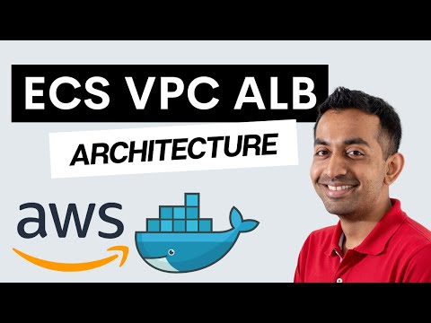 ECS Container Networking & Load Balancing Architecture