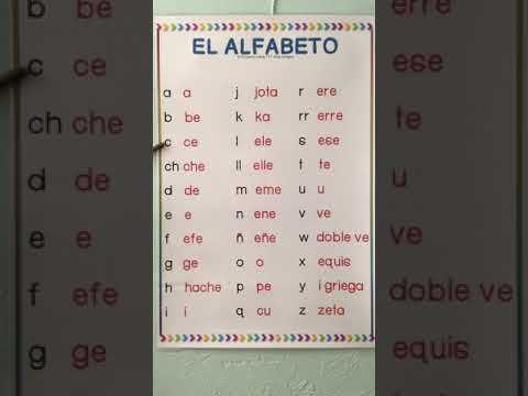 EL ALFABETO - Spanish Alphabet