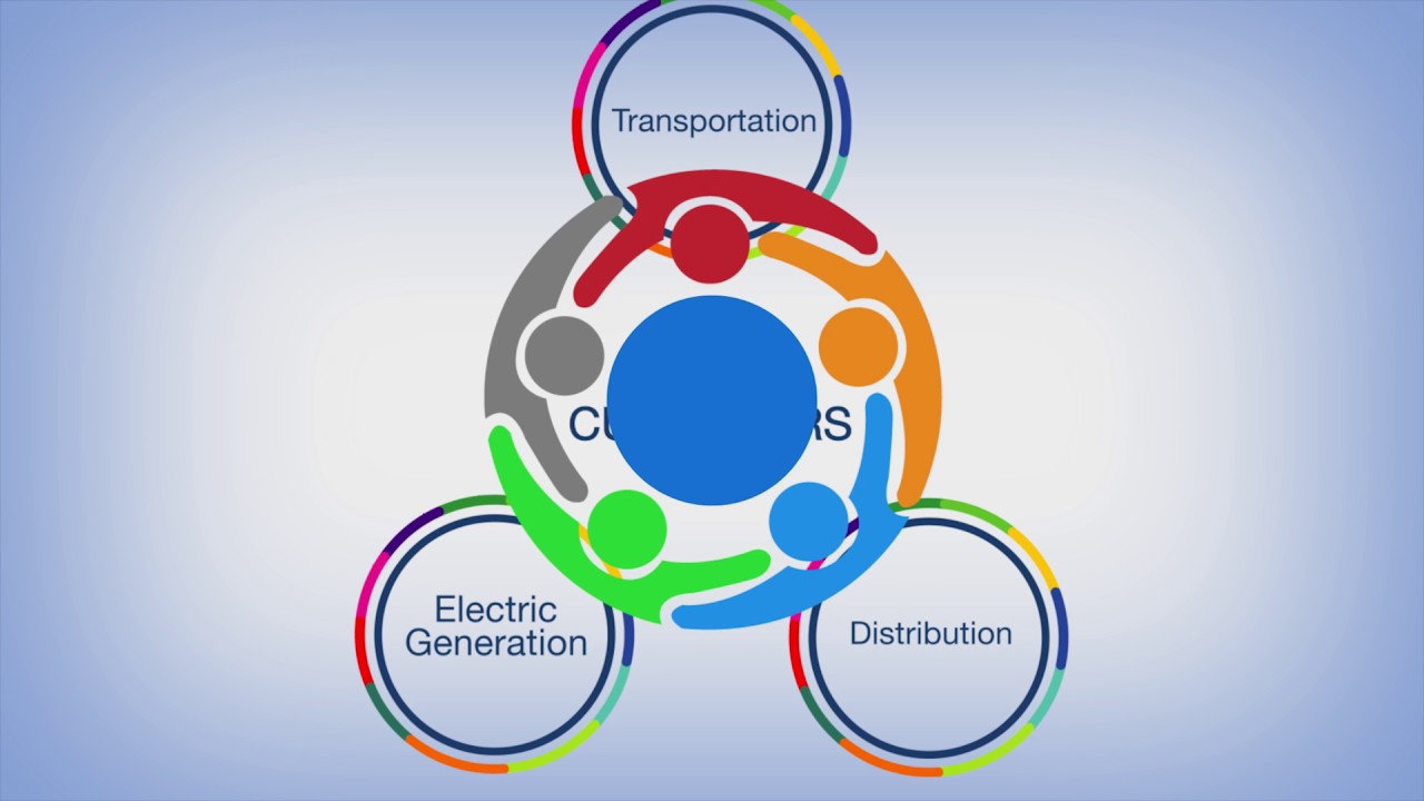 ENGIE Energy Revolution - Full Length