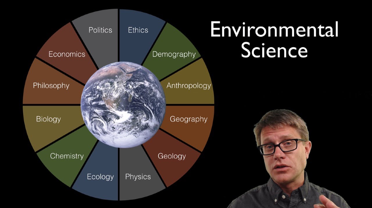 Environmental Science