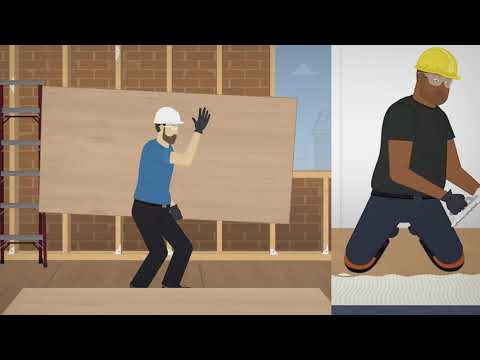 Ergonomic hazards